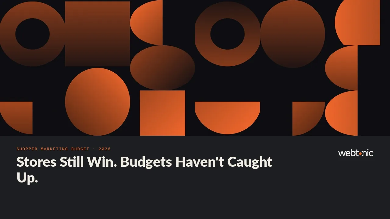 Shopper marketing budget statistics 2026 thumbnail showing retail media at 1.44 median profit ROI, the lowest of four tactics measured across 182 brands