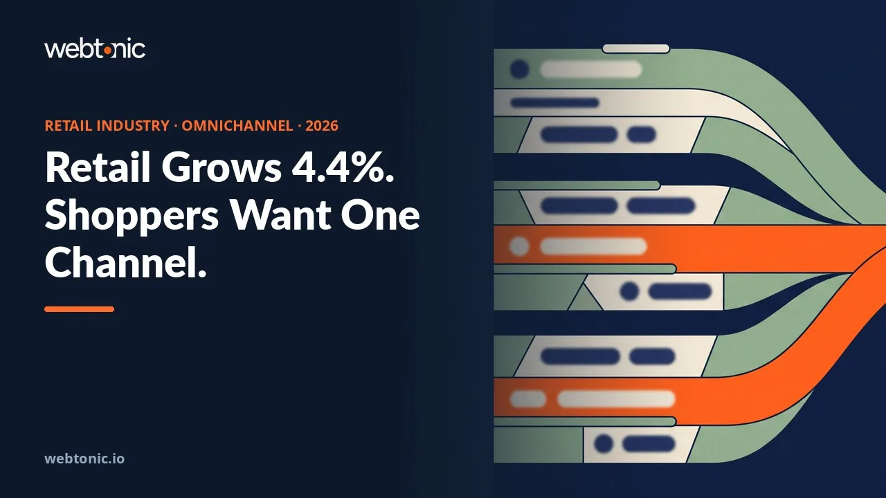 Retail industry and omnichannel statistics 2026 thumbnail showing 73 percent of shoppers using three or more channels against 11 percent of integrated retailers