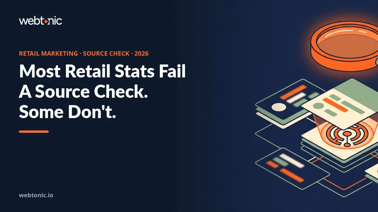 Retail marketing statistics 2026 thumbnail showing which numbers survive a source check, from Klaviyo's 183,000-account email benchmark to EY's loyalty study