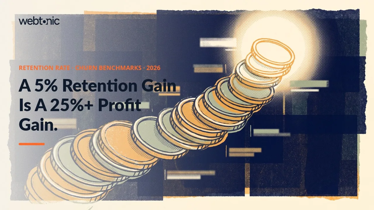 Retention rate statistics 2026 thumbnail showing a 5 percent retention gain producing a 25 percent or higher profit increase, per Bain and Company research