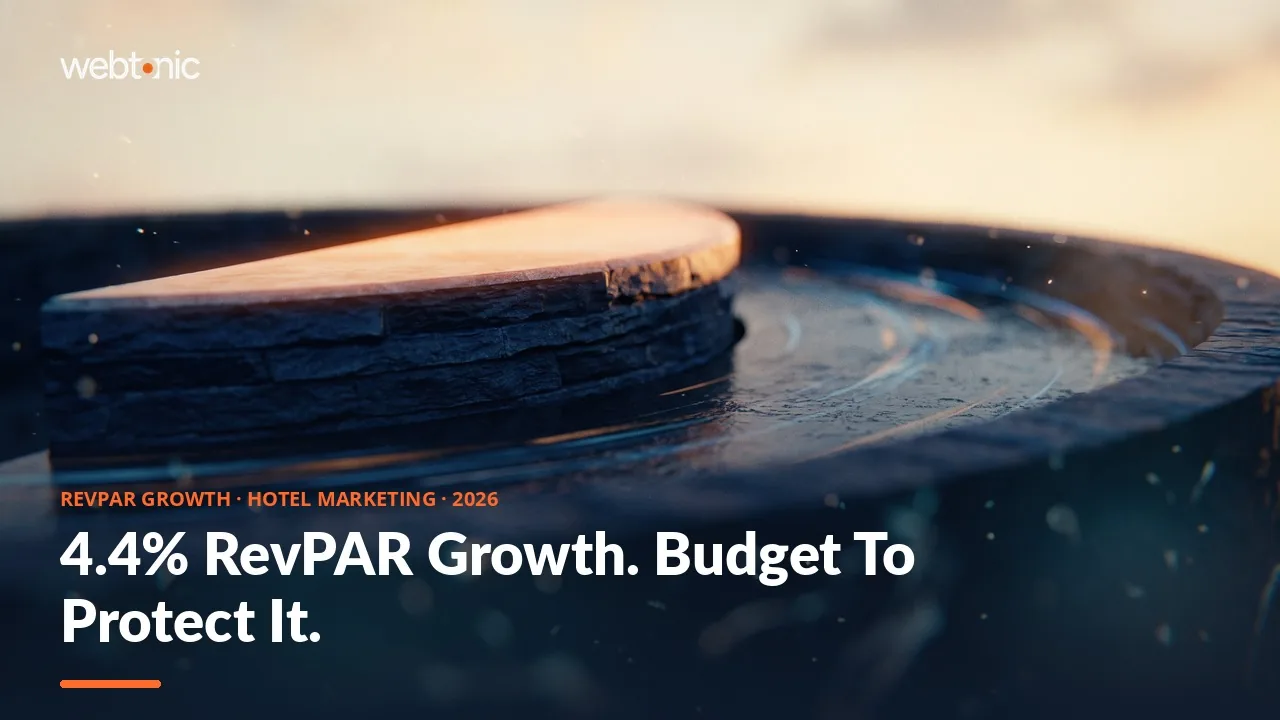RevPAR statistics 2026 thumbnail showing CoStar's upgraded 4.4 percent US RevPAR growth forecast against a 2.5 percent actual hotel marketing spend benchmark