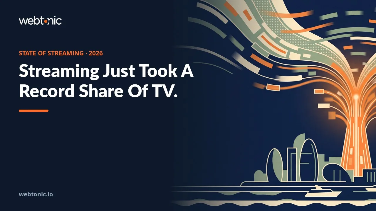 Streaming media statistics 2026 thumbnail showing streaming reaching a record 49.0 percent of total US TV usage in July 2026