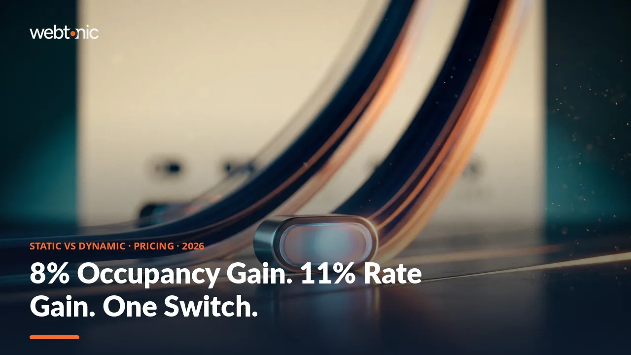 Revenue management statistics 2026 thumbnail showing 72 percent of midscale and upscale hotels using automated pricing against 41 percent of independent hotels