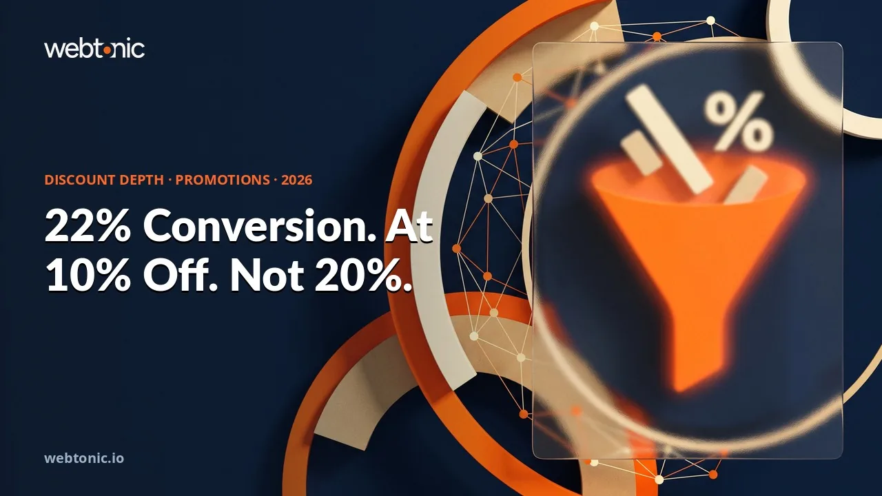Sales promotion statistics 2026 thumbnail showing a 22.30 percent coupon conversion rate for shallow discounts against 9.08 percent for deeper 20 percent discounts