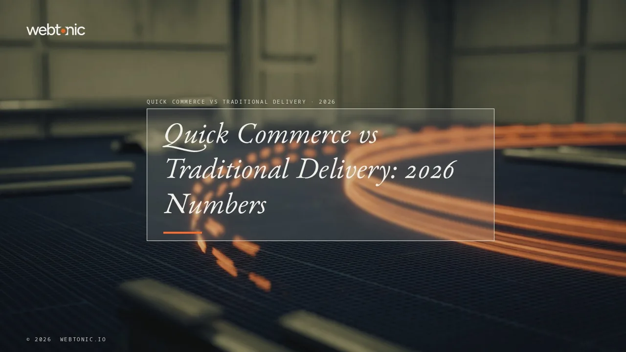 Quick commerce vs traditional delivery 2026 thumbnail showing the market grew to USD 161.93 billion this year, up from USD 129.73 billion in 2025