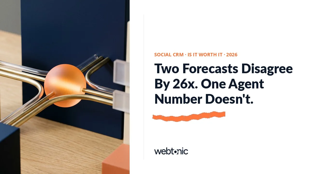 Social CRM statistics 2026 thumbnail showing market forecasts disagreeing by 26 times against 73 percent of agents reporting a unified customer view helps them work faster