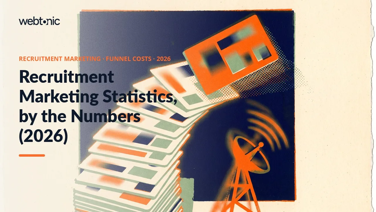 Recruitment marketing statistics 2026 thumbnail showing median cost-per-hire reached USD 1,053 across the full recruiting funnel