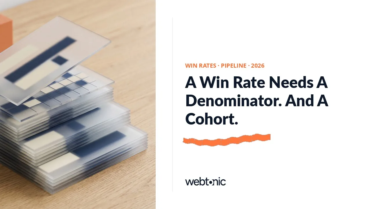 Win rate benchmarks thumbnail highlighting an 18 percent decline in win rates and pipeline-stage denominator discipline