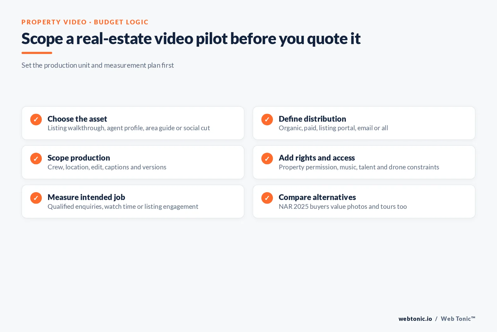 A Web Tonic decision framework built from the article’s sourced data and measurement practices.