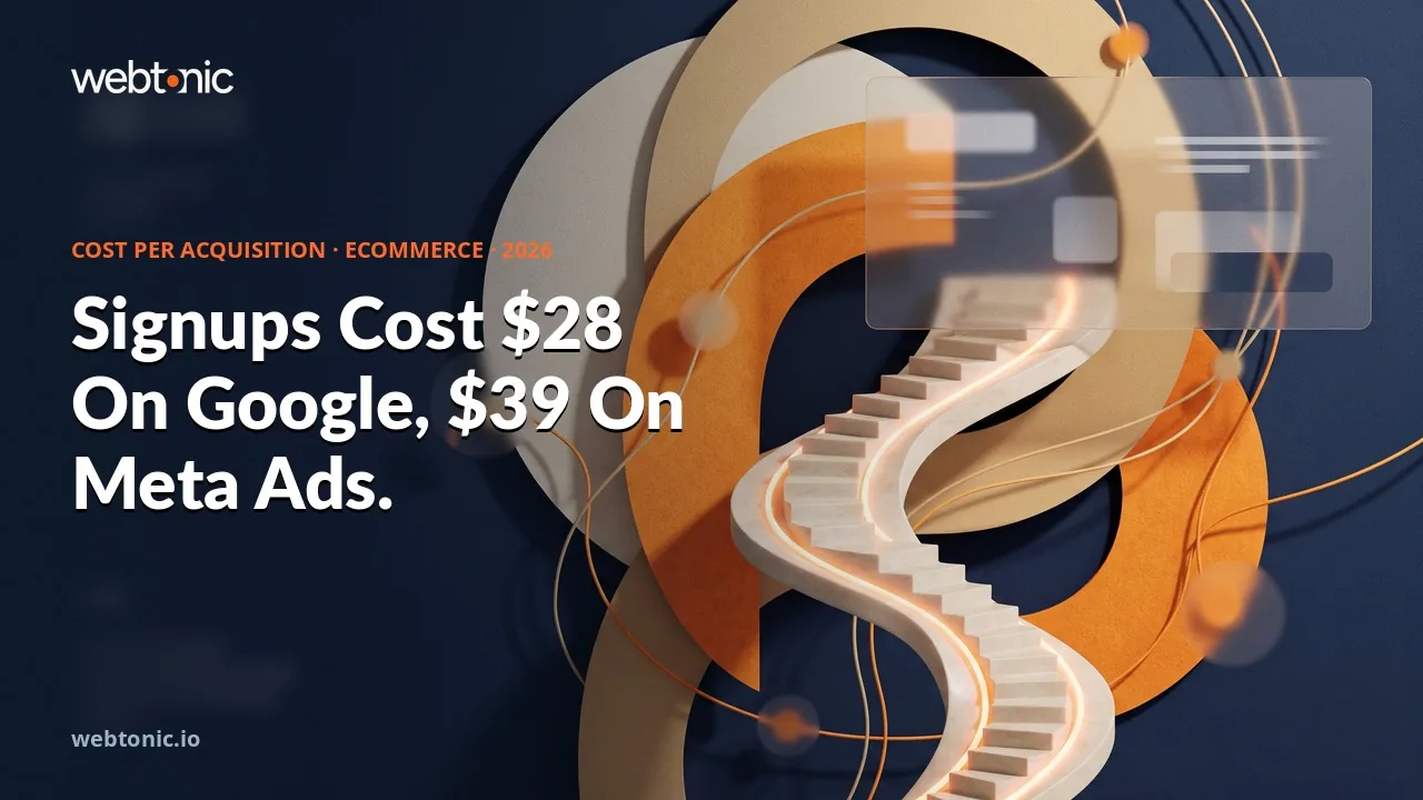Average cost per acquisition by industry 2026 thumbnail comparing a 28 dollar 14 cent Google Ads median against a 38 dollar 99 cent Meta Ads median for ecommerce brands