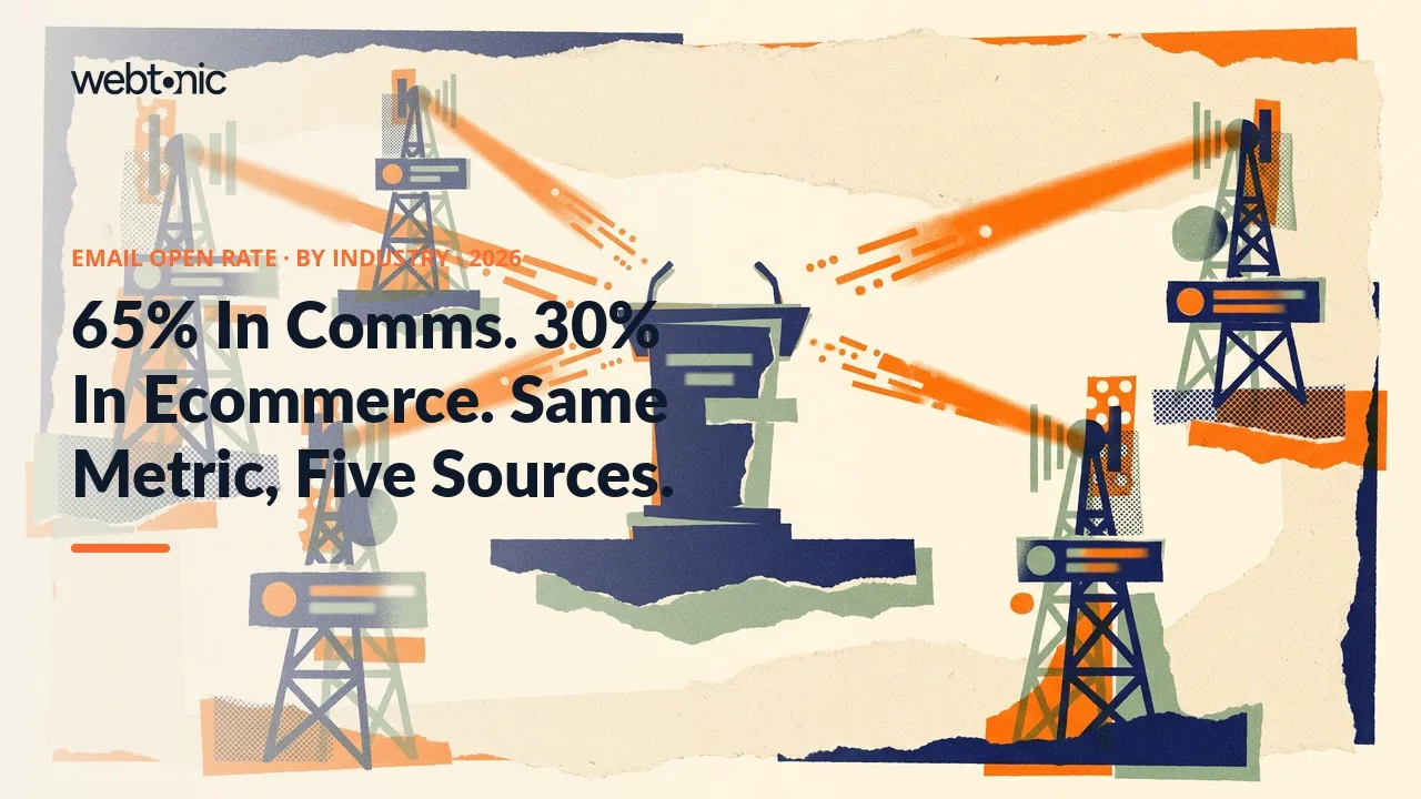 Average email open rate by industry 2026 thumbnail comparing Communications at 65.14 percent against ecommerce open rates near 30 percent across five platforms