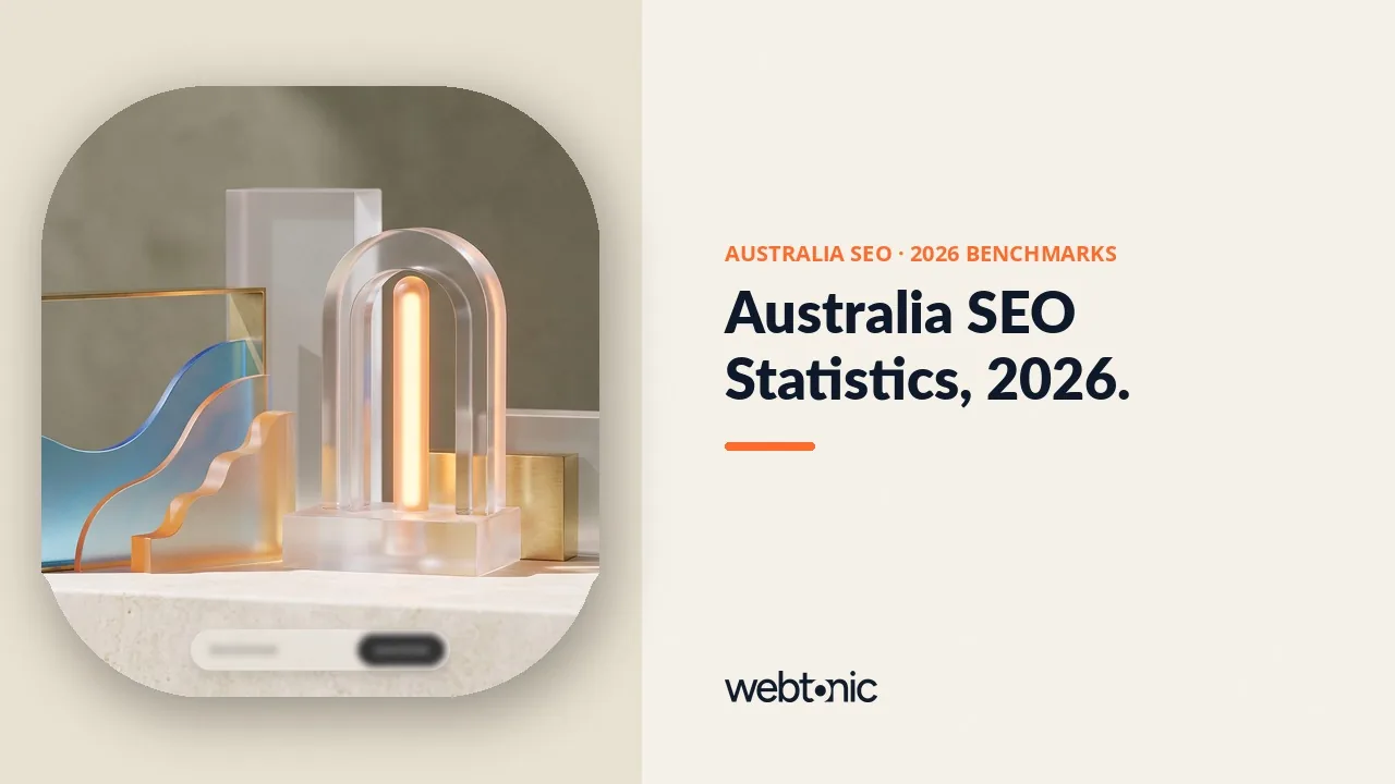 SEO statistics Australia 2026 thumbnail showing 85 percent business ICT adoption and Google holding 88 to 90.7 percent of Australian search share