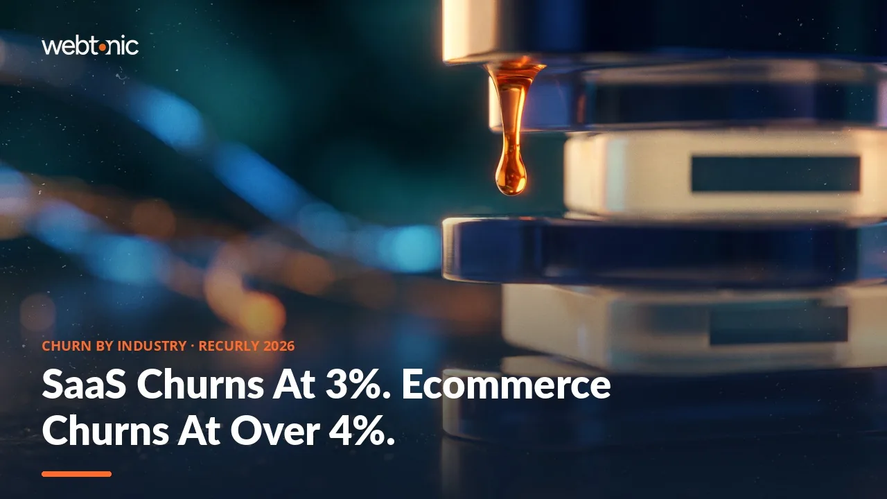 Average churn rate by industry 2026 thumbnail showing SaaS at 3.04 percent annual churn against ecommerce at 4.25 percent, based on Recurly Research network data