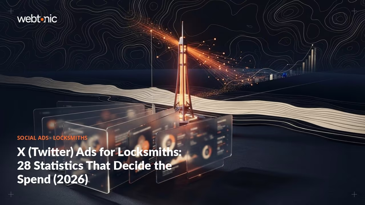X (Twitter) Ads for Locksmiths: 28 Statistics That Decide the Spend (2026) — Web Tonic blog thumbnail