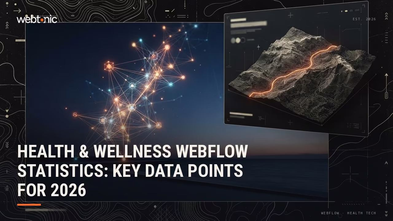 Health & Wellness Webflow Statistics: Key Data Points for 2026 — Web Tonic blog thumbnail