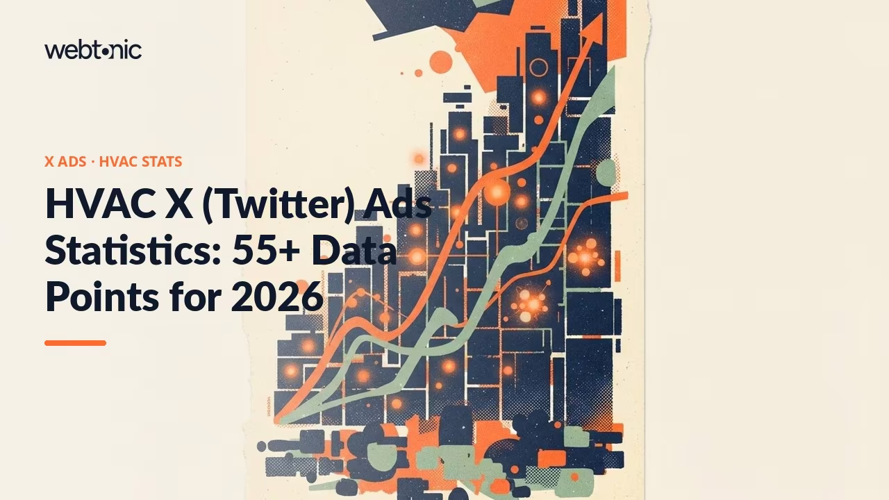 HVAC X (Twitter) Ads Statistics: 55+ Data Points for 2026 — Web Tonic blog thumbnail