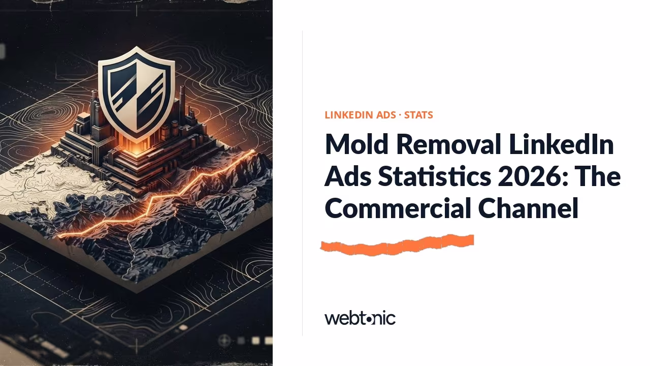 Mold Removal LinkedIn Ads Statistics 2026: The Commercial Channel — Web Tonic blog thumbnail