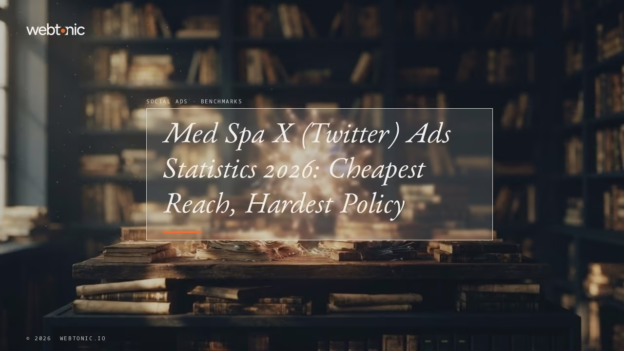 Med Spa X (Twitter) Ads Statistics 2026: Cheapest Reach, Hardest Policy — Web Tonic blog thumbnail