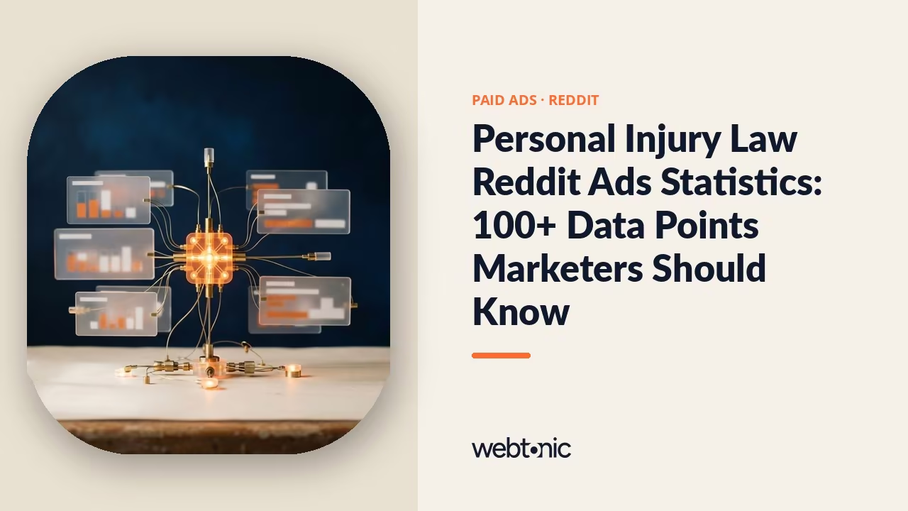 Personal Injury Law Reddit Ads Statistics: 100+ Data Points Marketers Should Know — Web Tonic blog thumbnail