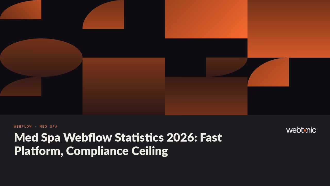 Med Spa Webflow Statistics 2026: Fast Platform, Compliance Ceiling — Web Tonic blog thumbnail