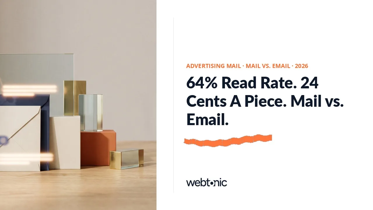 Advertising mail statistics 2026 thumbnail showing USPS's 64 percent reading rate for existing customers against 2026 email open and click benchmarks