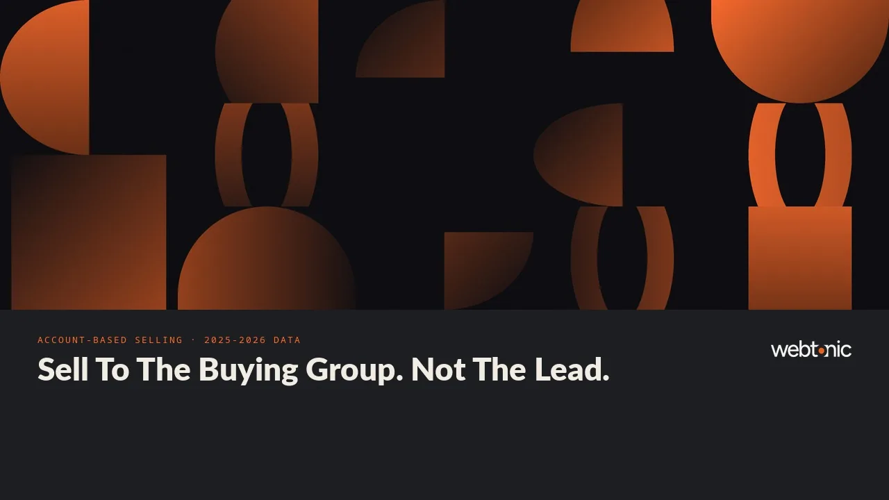 Account-based selling statistics 2026 thumbnail showing 77 percent of new-business deals are multithreaded, per Gong Labs' analysis of 1.8 million opportunities