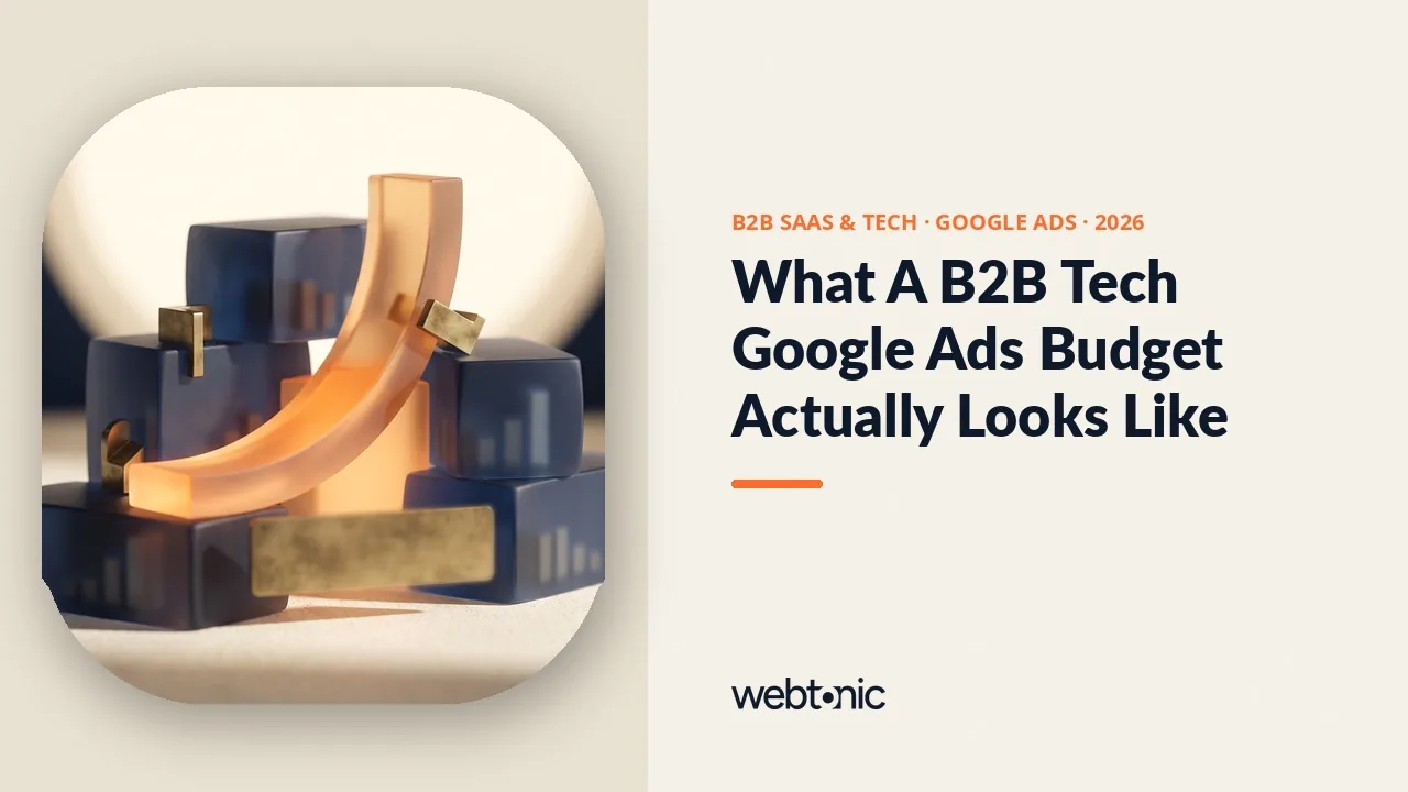 B2B SaaS and tech Google Ads budget statistics 2026 thumbnail showing 66.69 dollars average cost per lead and 9 percent of revenue as the typical marketing budget