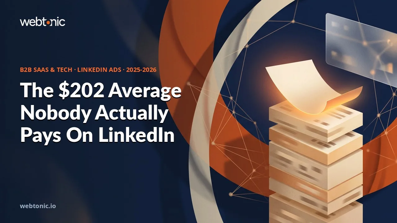 B2B SaaS LinkedIn Ads cost per lead statistics 2025-2026 thumbnail showing a 376 dollar median cost per lead against a 202 dollar spend-weighted average