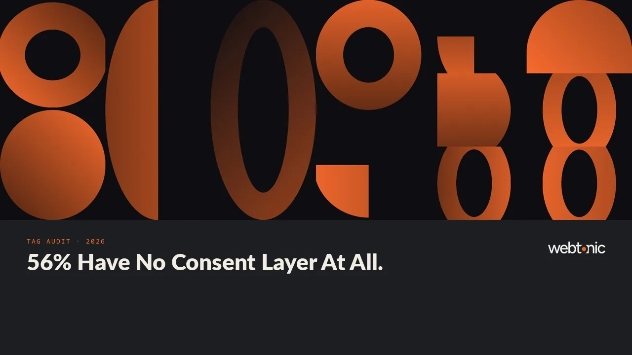 B2B SaaS tracking and analytics statistics 2026 thumbnail showing 56 percent of sites with no consent management platform detected