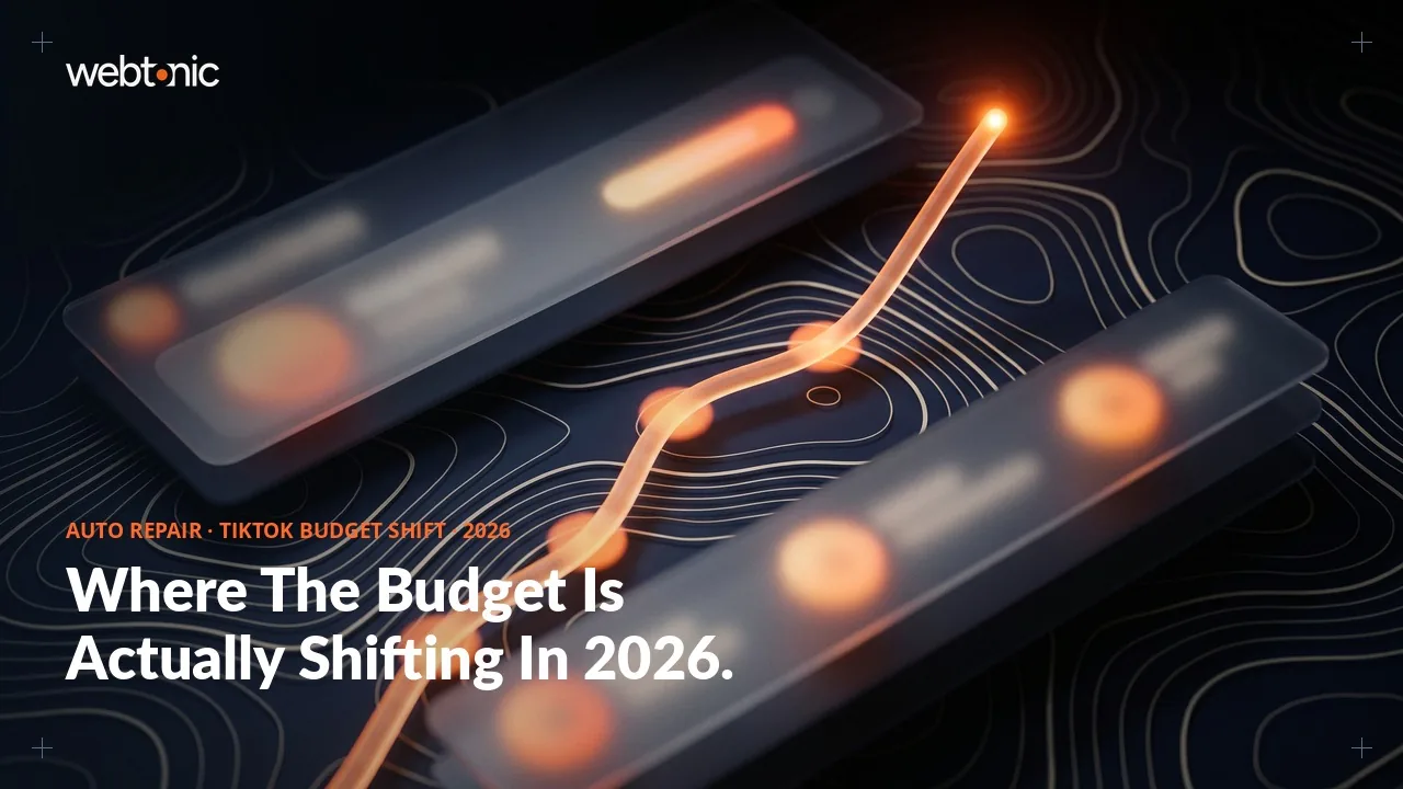 Auto repair TikTok ad budget shift statistics 2026 thumbnail showing Tiny advertisers sending 44 percent of combined budget to TikTok against Meta's 56 percent
