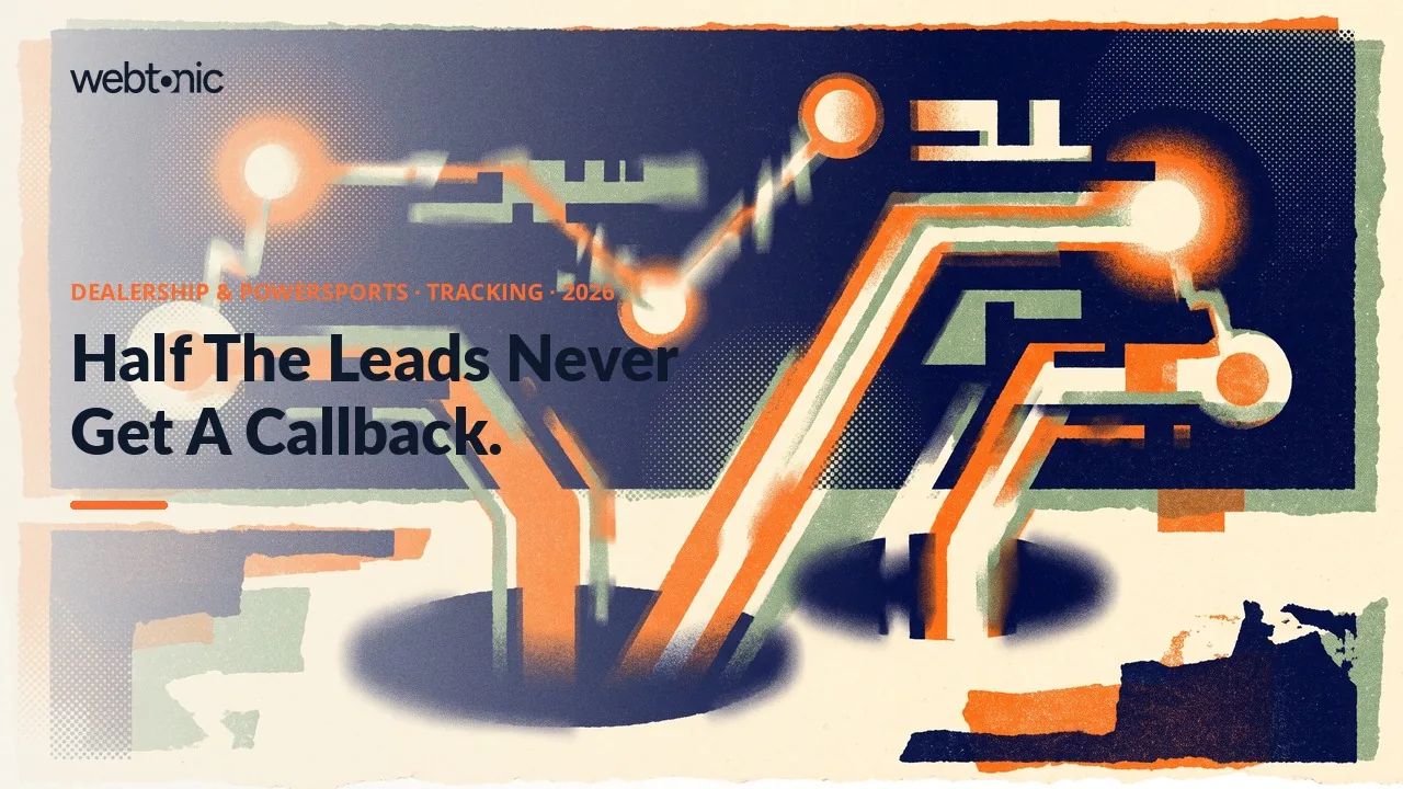 Car dealership and powersports lead tracking and analytics statistics 2026 thumbnail showing fifty three percent of powersports web inquiries unanswered after twenty four hours
