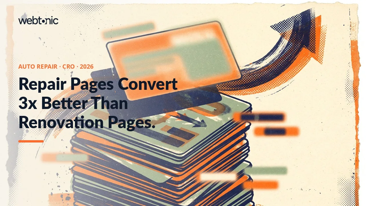 Auto repair landing page CRO statistics 2026 thumbnail showing a 40 percent conversion rate gap between desktop and mobile visitors