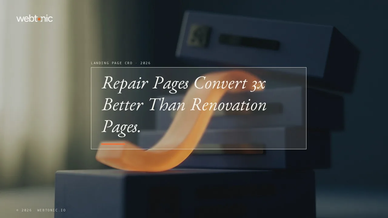 Landscaping landing page and CRO statistics thumbnail showing a 9.8 percent median conversion rate for repair and maintenance pages against 3.4 percent for renovation pages, Unbounce 2024 data