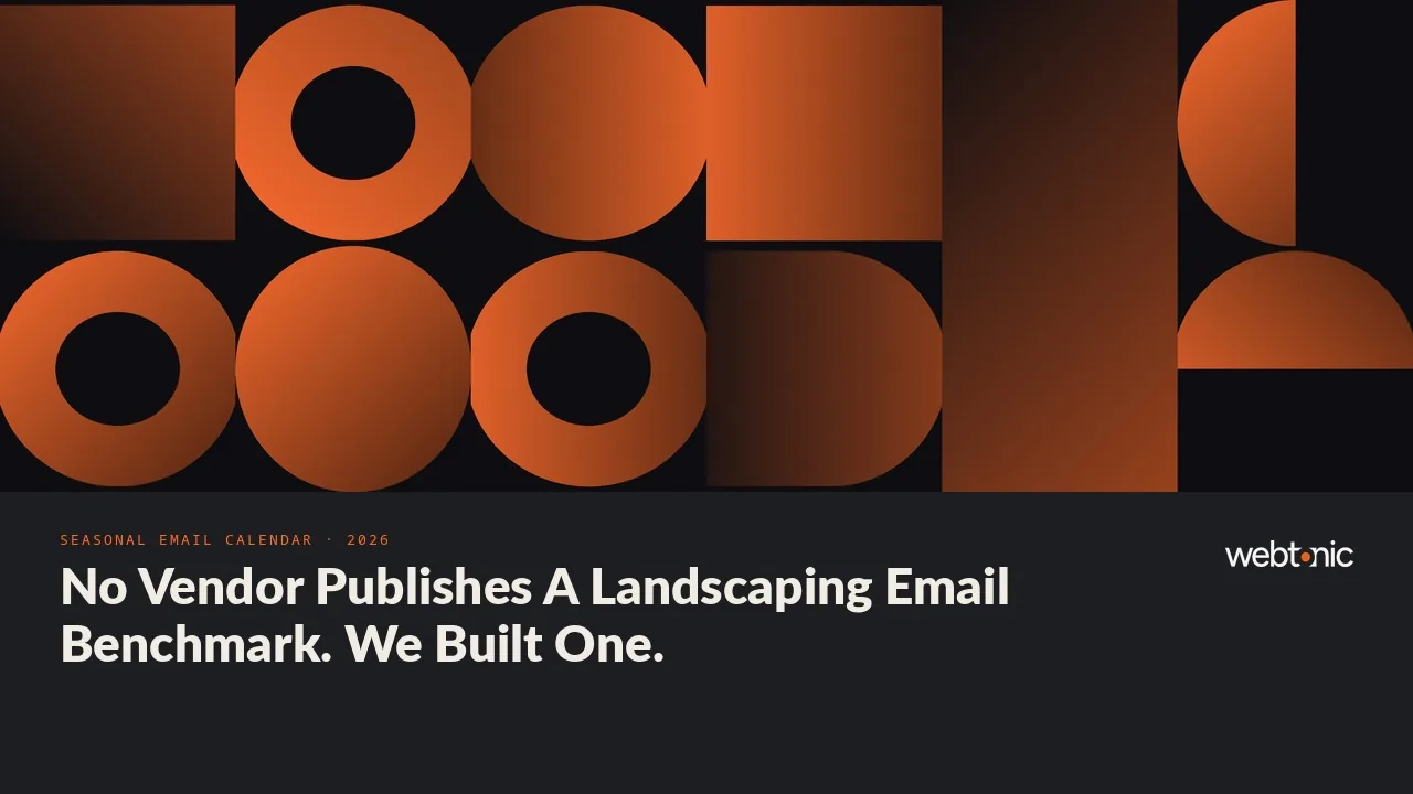 Landscaping email marketing statistics thumbnail showing a 35.63 percent cross-industry average open rate as the benchmark floor, Mailchimp 2026 data