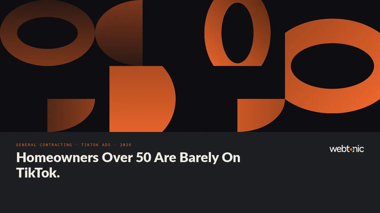 What contractors should budget for remodeling TikTok ads 2026 thumbnail showing TikTok adoption falling from 63 percent at ages 18-29 to 12 percent at 65 plus