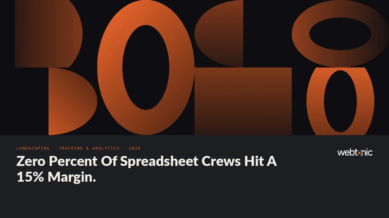 Landscaping tracking and analytics statistics 2026 thumbnail showing 0 percent of spreadsheet-only contractors reaching a 15 percent profit margin
