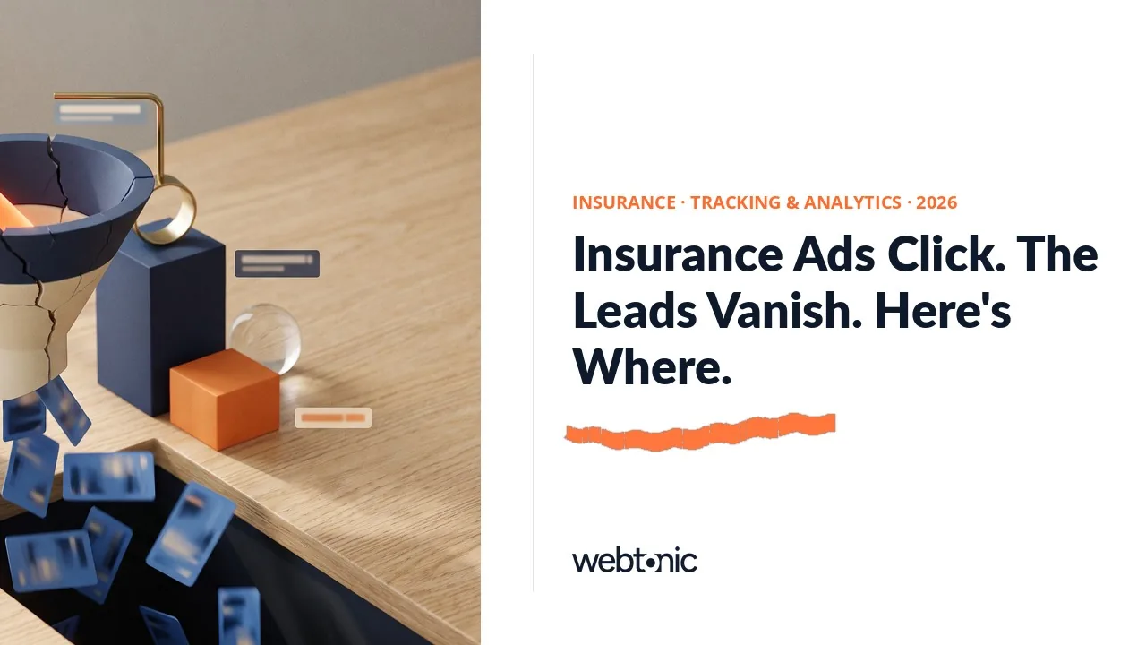 Insurance tracking and analytics statistics 2026 thumbnail showing a 2.64 percent search ads conversion rate, the lowest of any tracked industry, against a 9.83 percent click-through rate