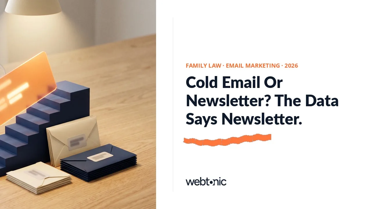 Family law email marketing statistics 2026 thumbnail showing email as the top budget growth channel for law firms at 51 percent ahead of influencer marketing and paid social