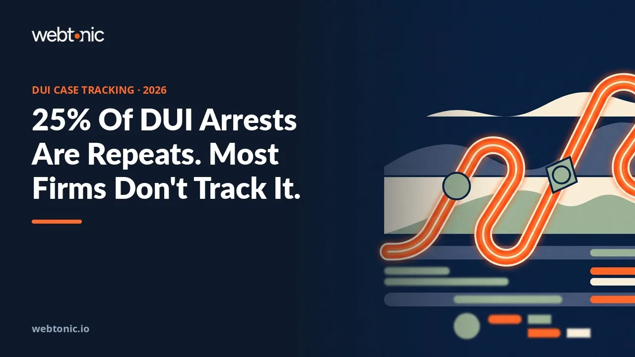 DUI arrest recurrence and criminal law tracking statistics 2026 thumbnail showing a 25 percent DWI recidivism rate against only 22 percent of law firms using call tracking