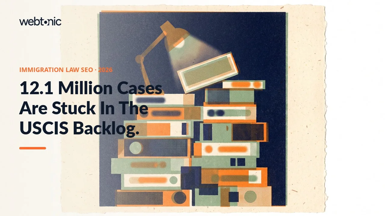Immigration law SEO statistics 2026 thumbnail showing a 12.1 million case USCIS backlog against a 58 percent AI Overviews click through rate decline