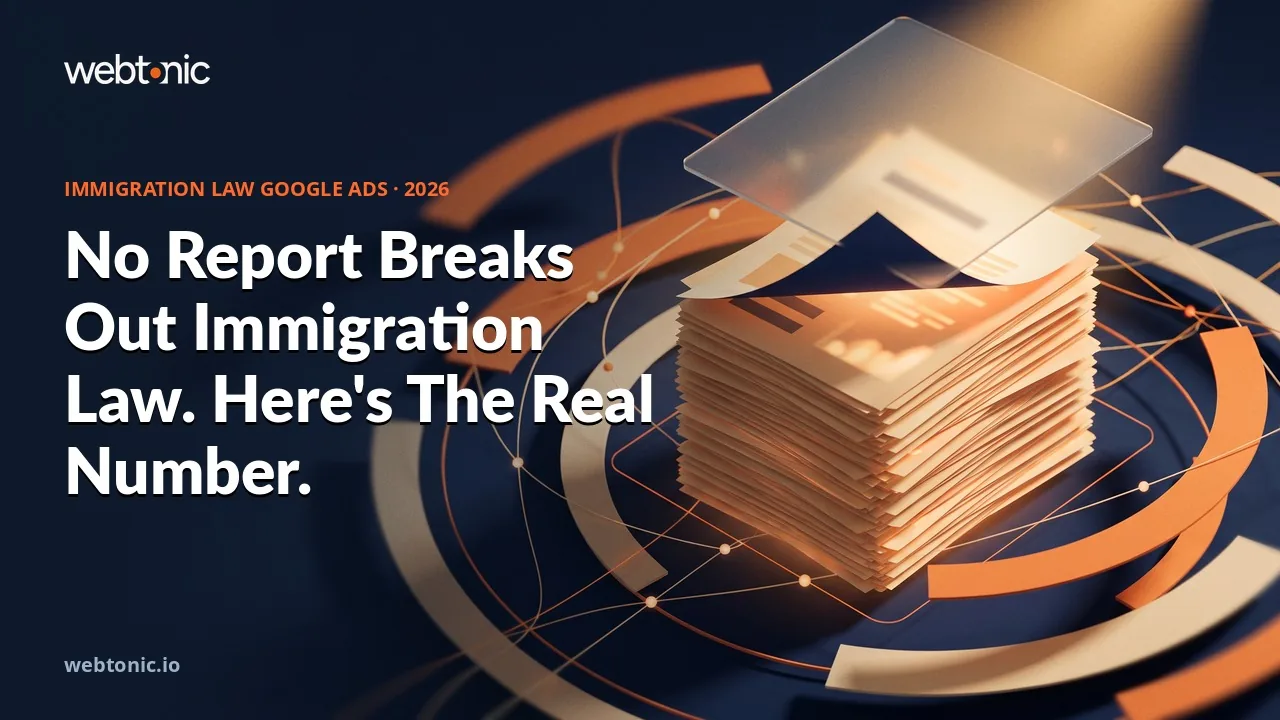 Immigration law Google Ads benchmark statistics 2026 thumbnail showing a USD 131.63 legal cost per lead against a USD 66.69 all industry average
