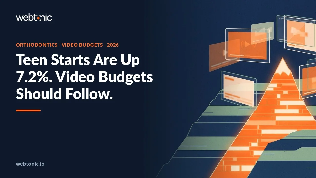 What orthodontic marketers should budget for video in 2026 thumbnail showing teen and growing patient case starts up 7.2 percent year over year