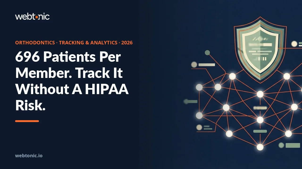 Orthodontic practice management analytics statistics 2026 thumbnail showing active patients per AAO member rising to a record 696 in 2024 from 574 in 2022
