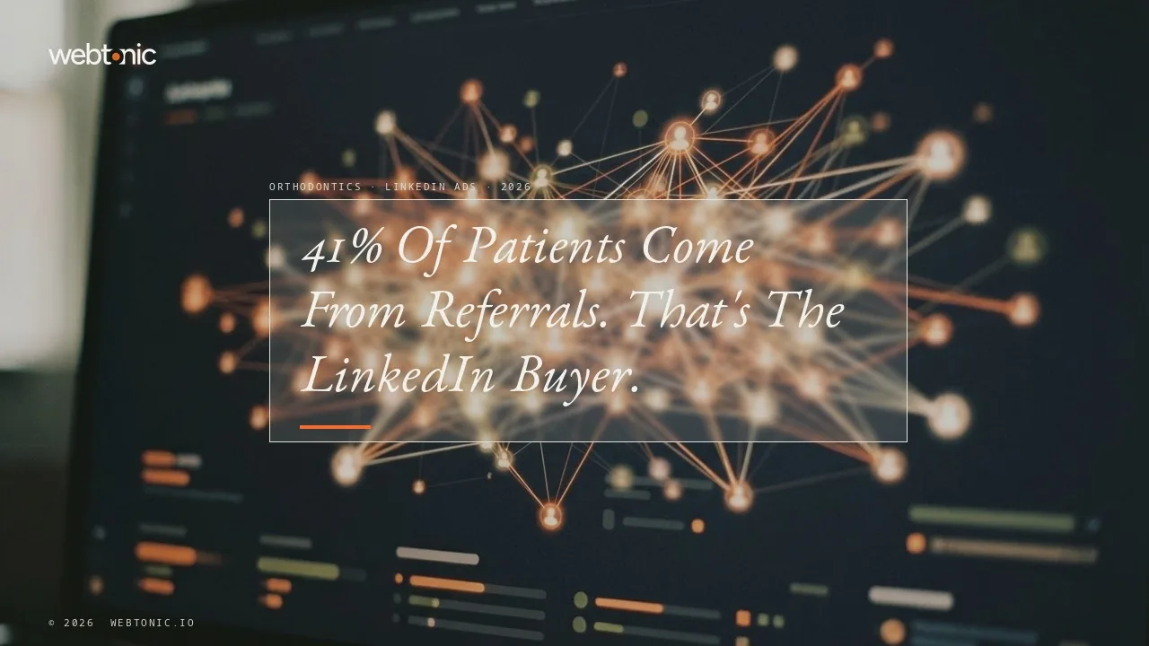 The state of orthodontics LinkedIn ads thumbnail showing 41 percent of new patients arriving via general dentist referral