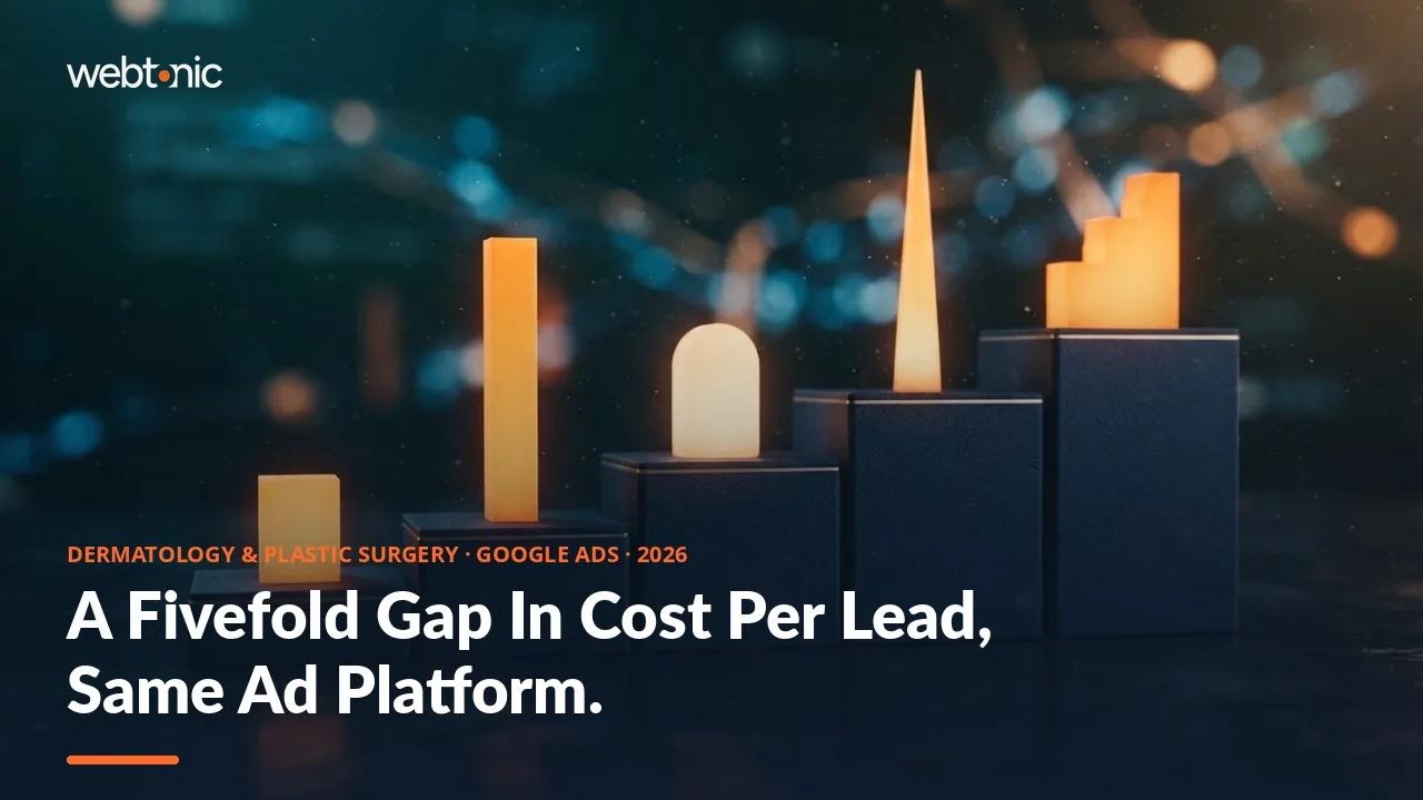Dermatology and plastic surgery Google Ads statistics 2026 thumbnail showing cost per lead of USD 18.54 for dermatology against USD 102.51 for plastic and cosmetic surgery