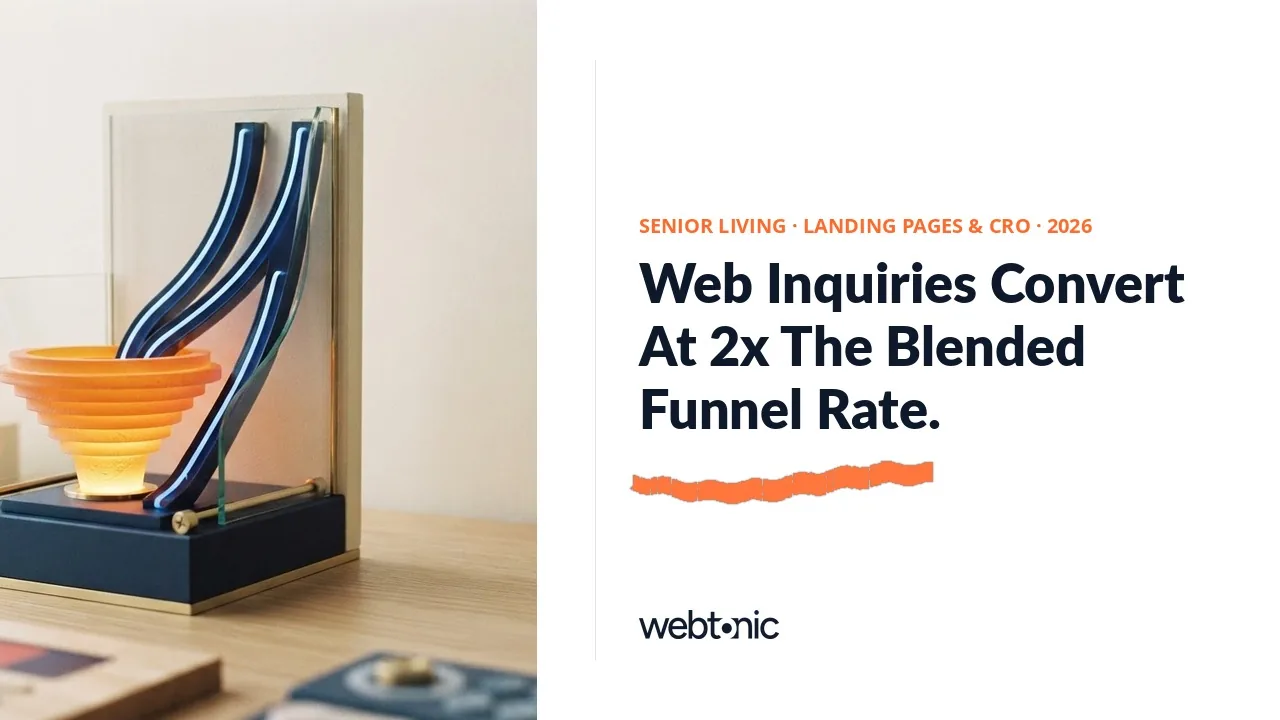 Senior living landing page and CRO statistics 2026 thumbnail showing web inquiry-to-tour conversion rates of 51 to 57 percent by care type