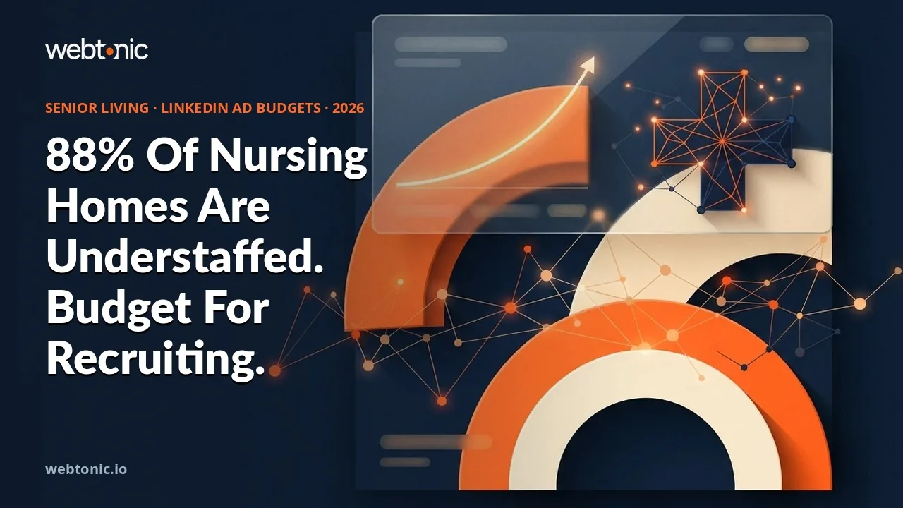 Senior living LinkedIn ads statistics 2026 thumbnail showing 88 percent of nursing homes operating below expected staffing levels in 2026