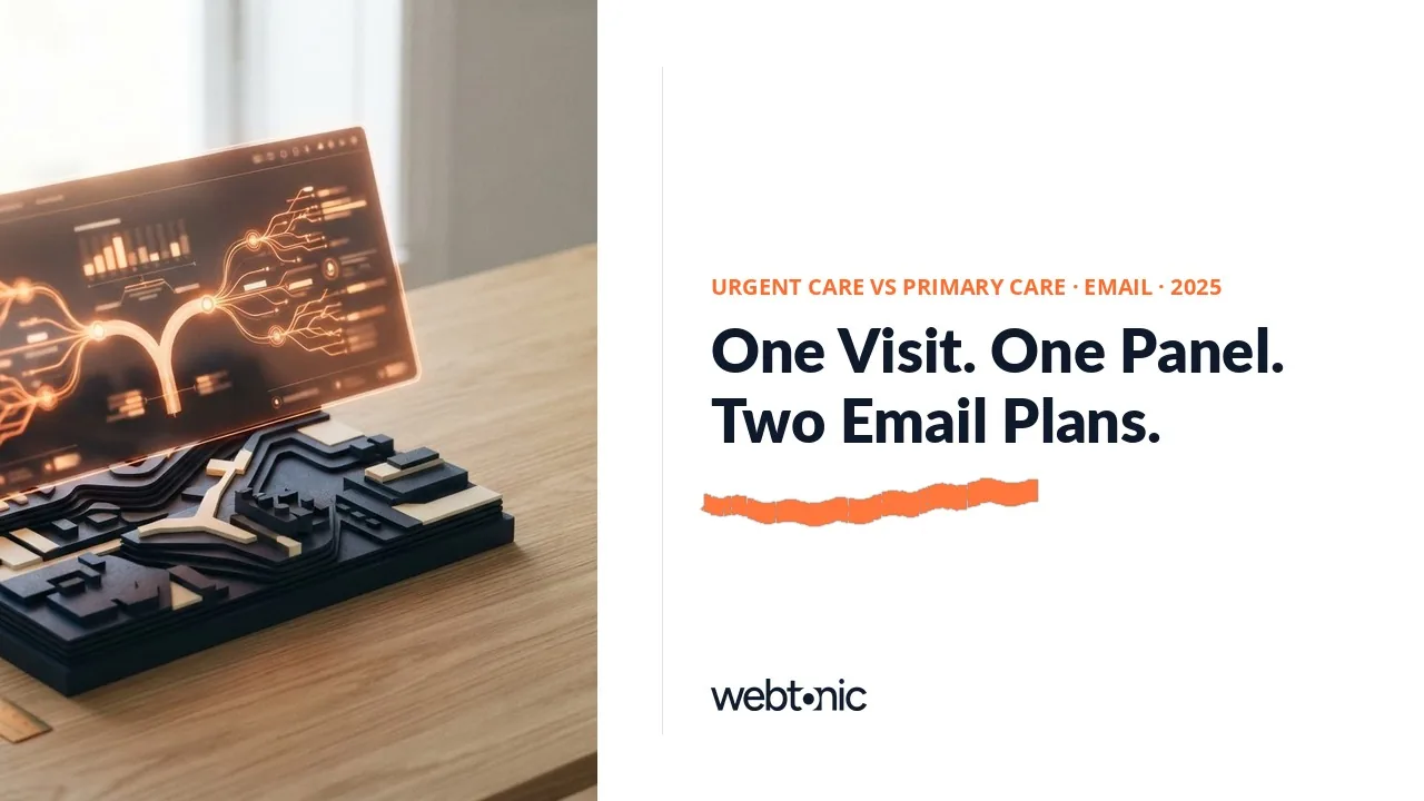 Urgent care versus primary care email marketing numbers 2025 thumbnail showing a 40.89 percent open rate for medical practice against 21.44 percent for hospitals and health care