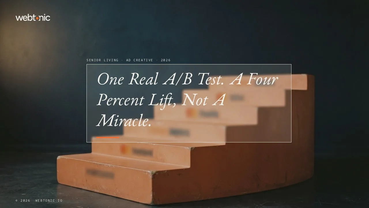 Senior living ad creative statistics 2026 thumbnail showing a 4 percent conversion lift from testimonial video over a static image control at Brookdale Senior Living