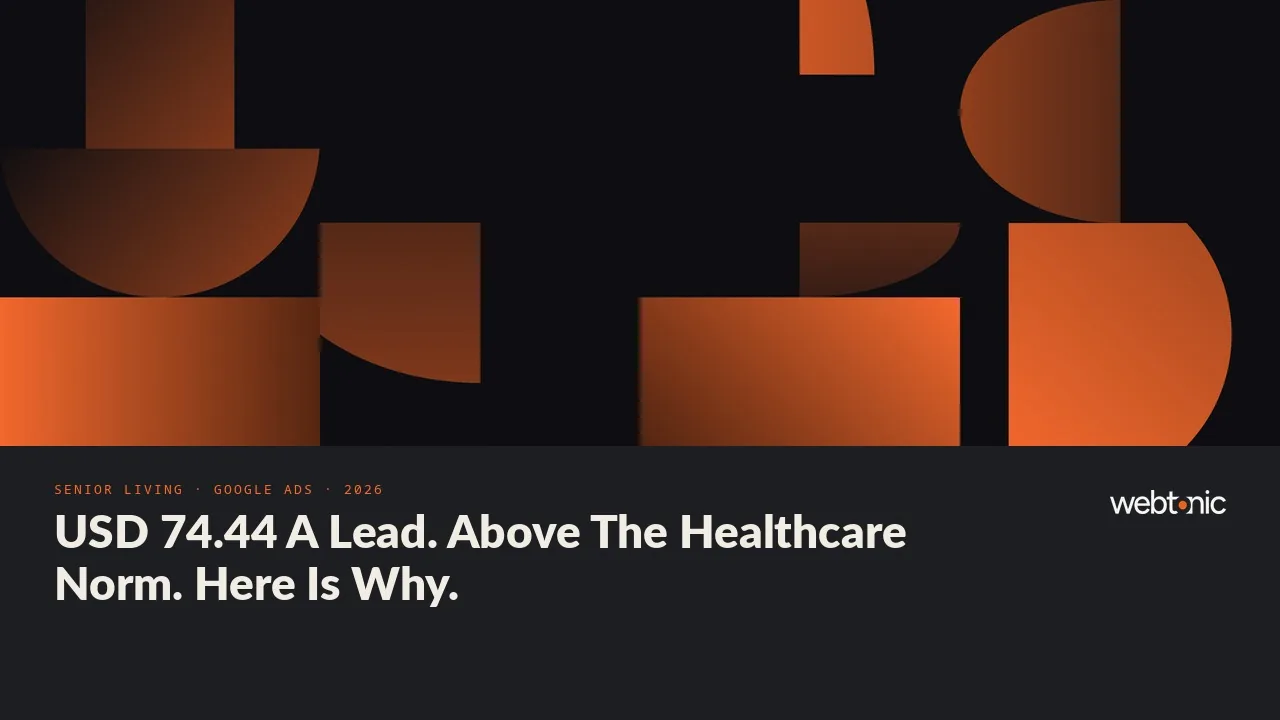 Senior living Google Ads benchmarks 2026 thumbnail showing assisted living cost per lead at USD 74.44, above the USD 66.02 healthcare average